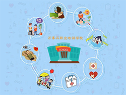 參與全民自救互救 構(gòu)建城市公共安全